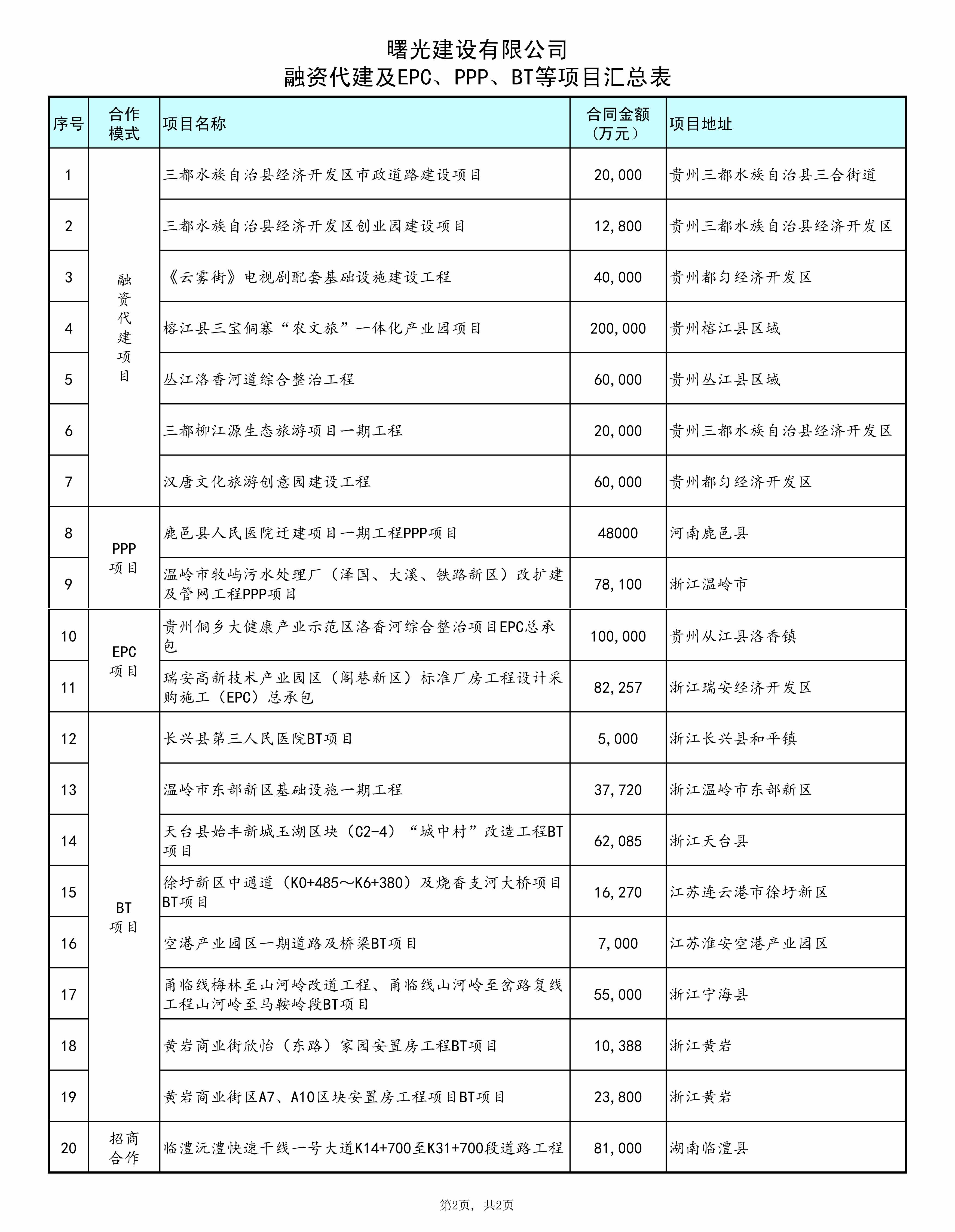 融资代建000.jpg